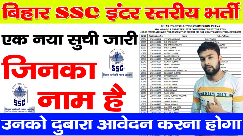 bssc login ,bssc login inter level vacancy,bssc login inter level vacancy correction