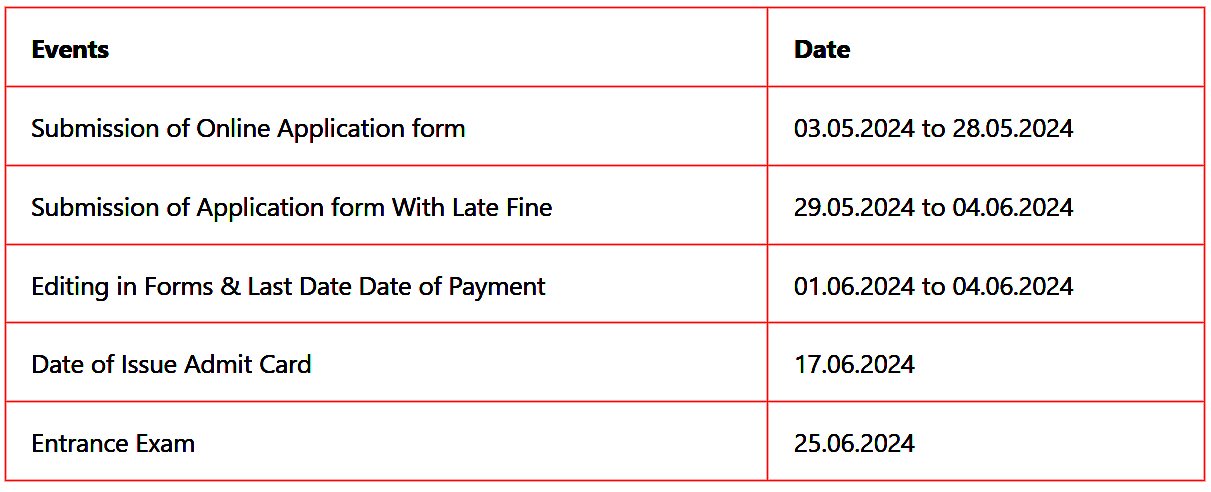 Bihar Bed Admit Card Download 2024 / यहां से डाउनलोड करें