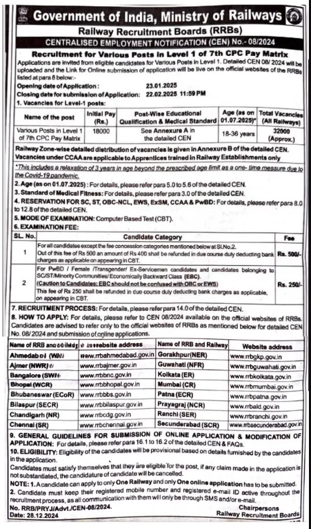 RRB Group D Recruitment 2025 / Notification out 32438 Post Apply Online 2025