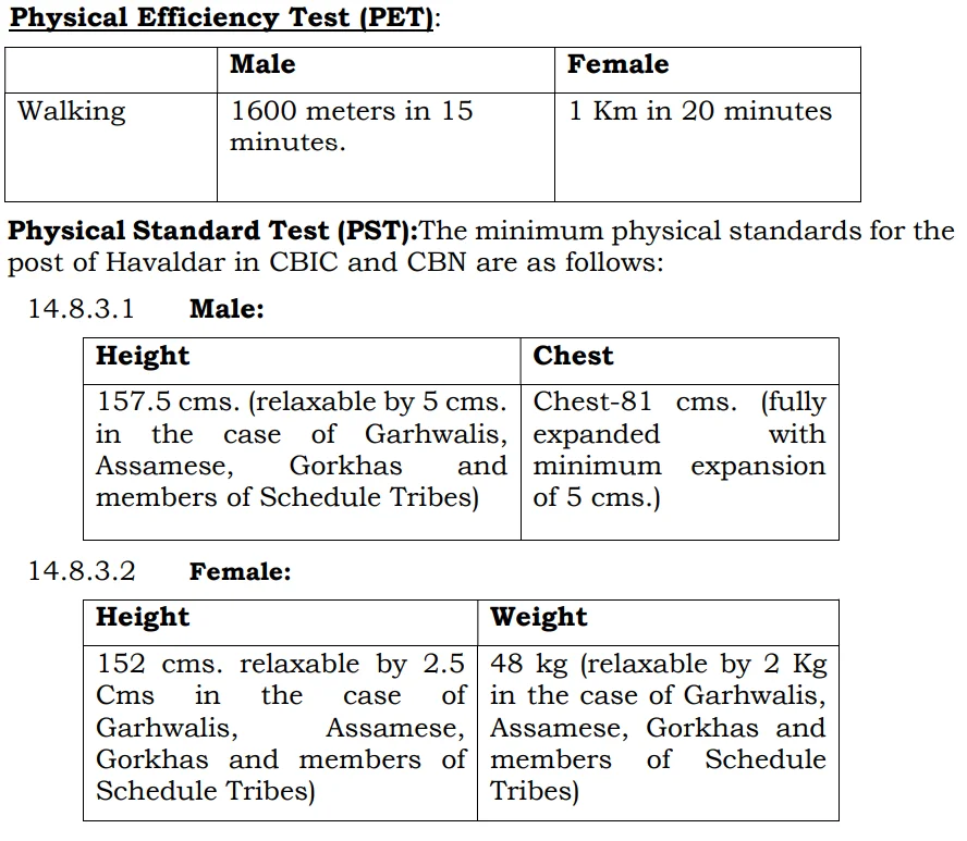 SSC MTS Recruitment 2025 / Total Post:9560 image 8