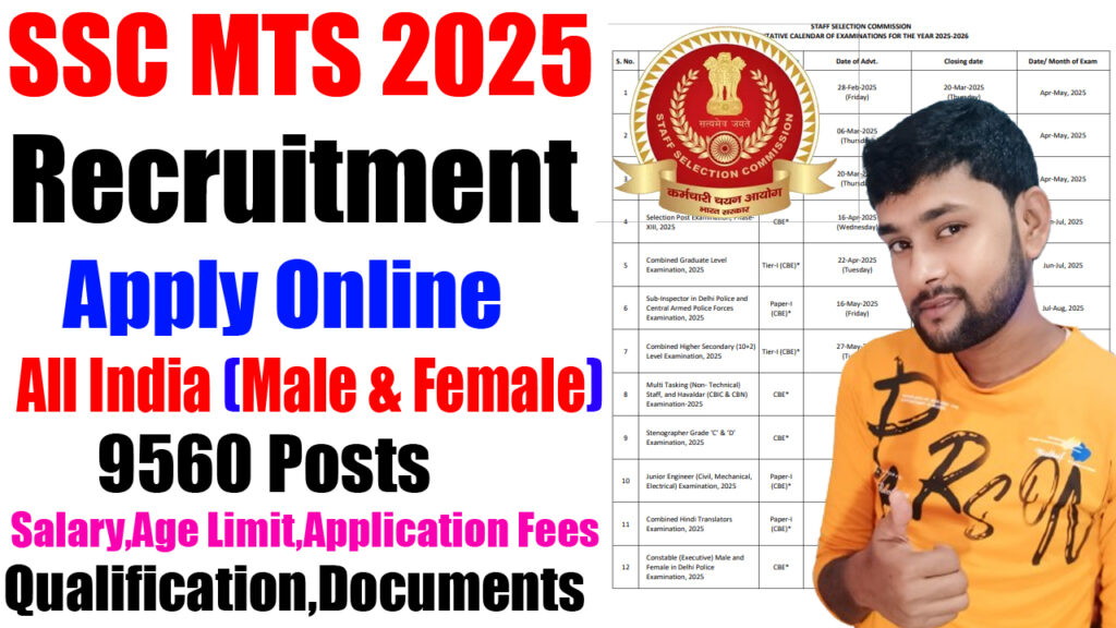 SSC MTS Recruitment 2025 / Total Post:9560