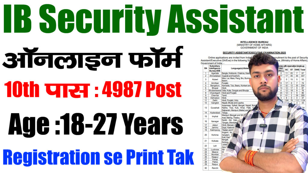 IB Security Assistant Recruitment 2025