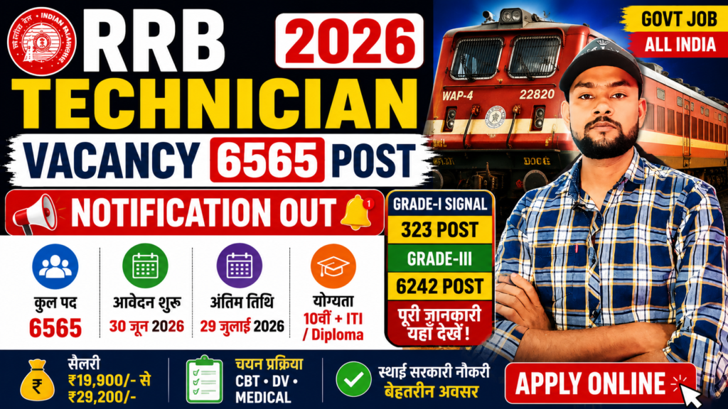 RRB Technician Vacancy 2026 / 6565 Post Notification Out ChatGPT Image May 19 2026 05 50 00 AM