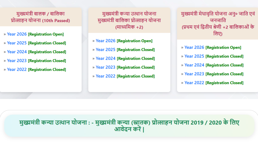 Bihar Board 10th Scholarship Apply 2026 image 34
