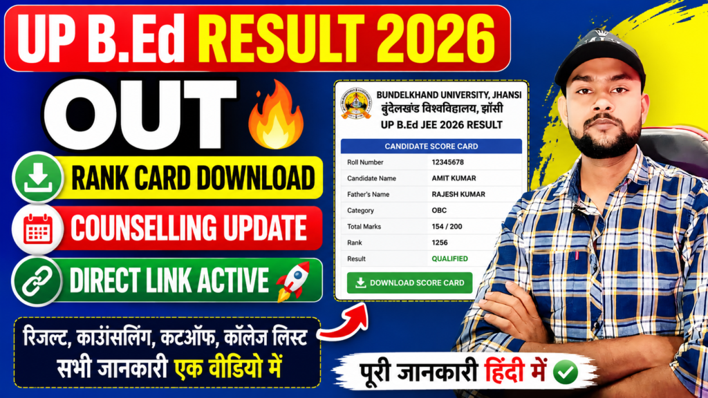 UP B.Ed Result 2026 