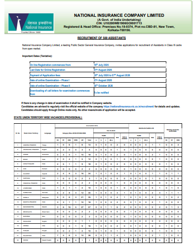 NICL Assistant Recruitment 2026 / 500 पदों पर भर्ती image 15