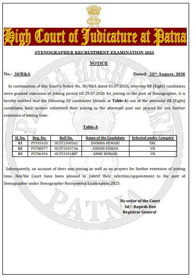 Patna High Court Assistant Recruitment 2026 image 13