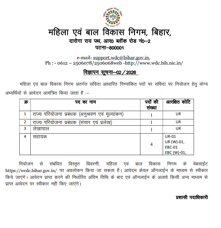 Bihar WCDC Recruitment 2026 Online Apply image 3